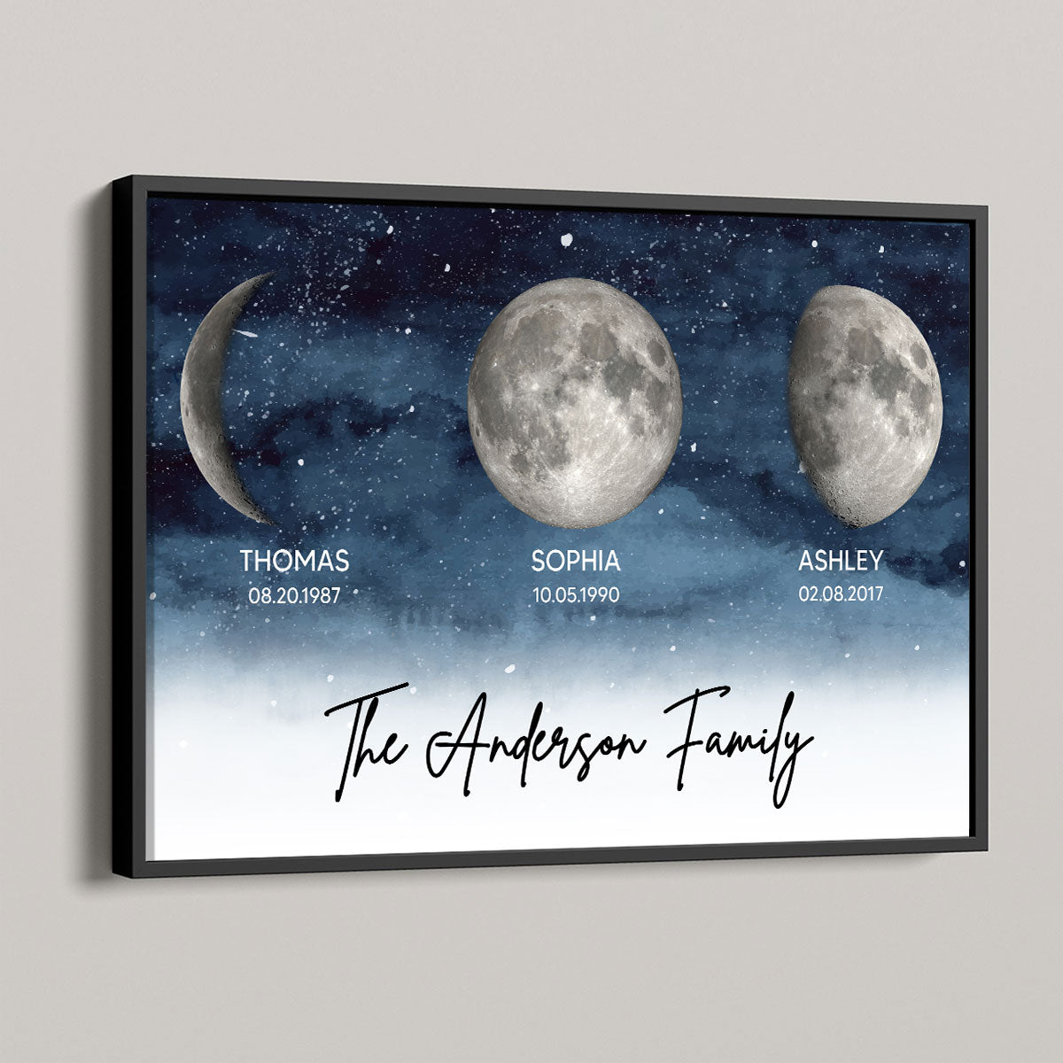 Starry Night Family Members Custom Birthday Moon Phase Personalized Poster, Heartfelt Father's Day Gift For Dad, Husband
