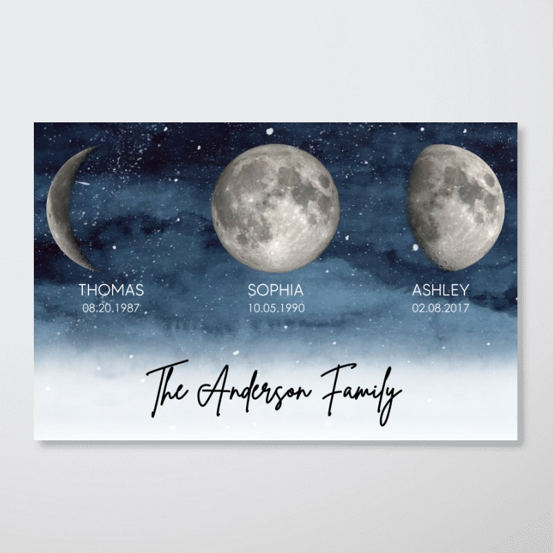 Starry Night Family Members Custom Birthday Moon Phase Personalized Poster, Heartfelt Father's Day Gift For Dad, Husband